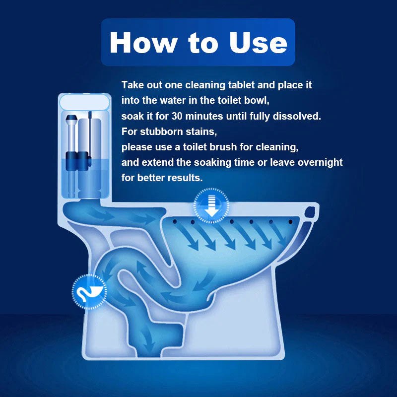 🔥Toilet Cleaning Tablet-Toilet Deodorizer Bathroom Cleaner Tablet 😍